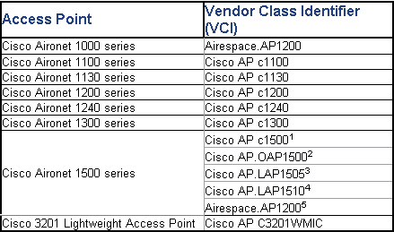 lap_faq3.gif