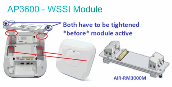 Aironet_Access_Point_Module_for_WSSI_Guide10.gif