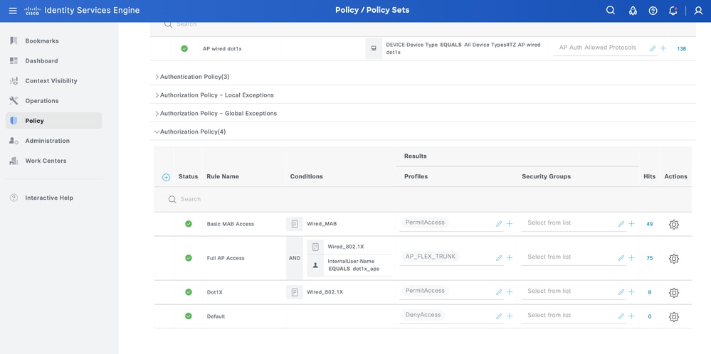 Authorization policy set