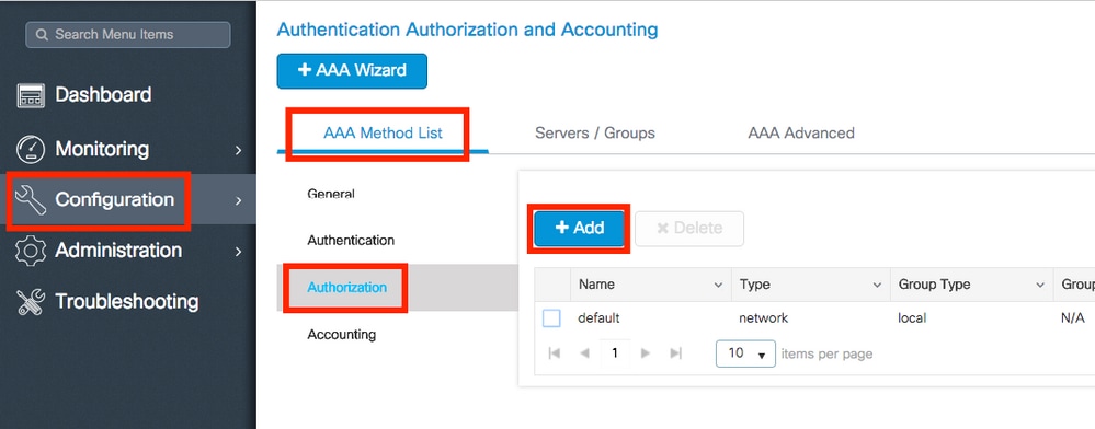 AAA authorization method