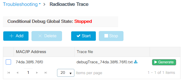 Radioactive tracing
