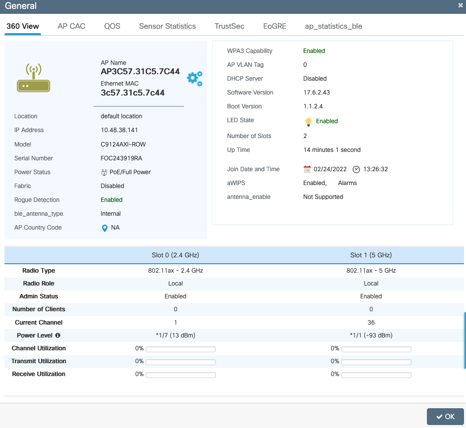 Dashboard WLC