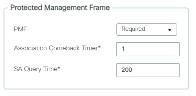 PMF Options