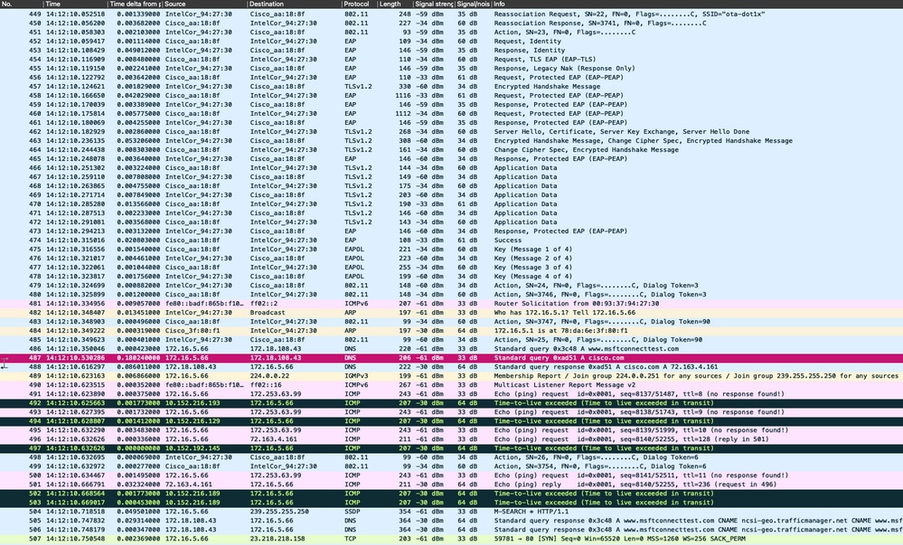 Decrypted wireless traffic.