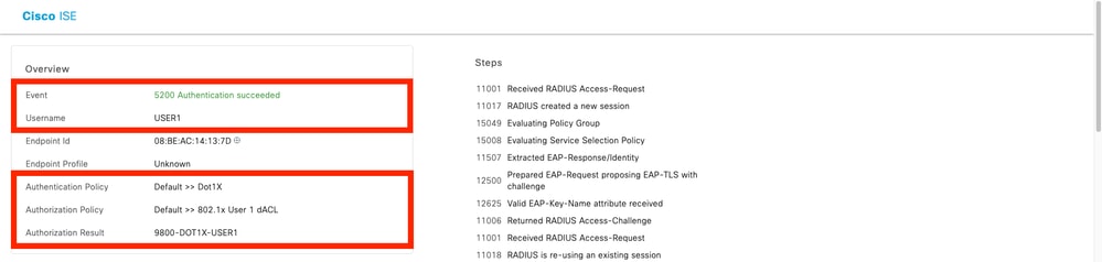 Authentication details