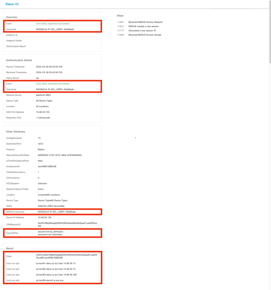 DACL content download