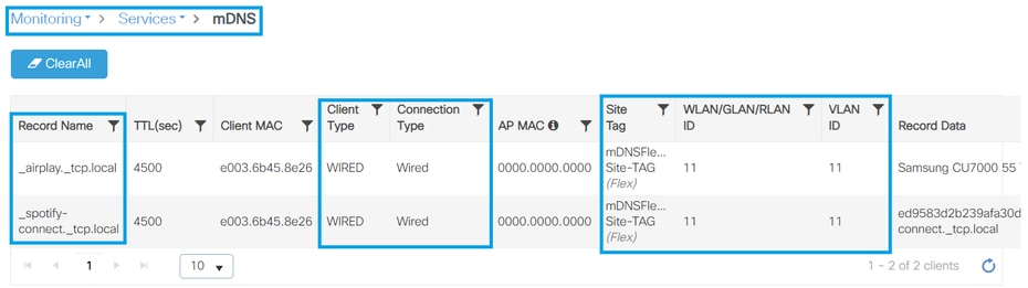 mDNS Services Monitoring