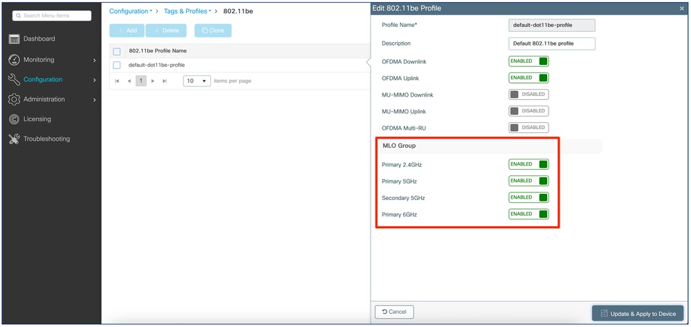 MLO group settings in the 11be profile