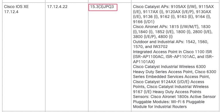 Wireless AP Compatibility Matrix