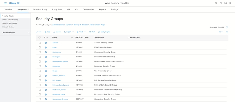 ISE Security Groups