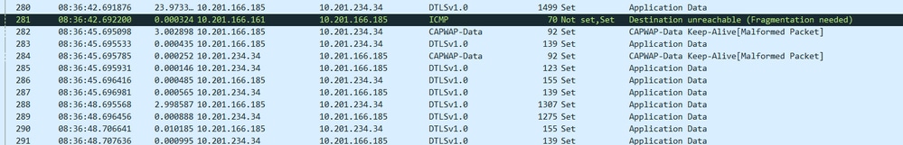 Command Line Interface
