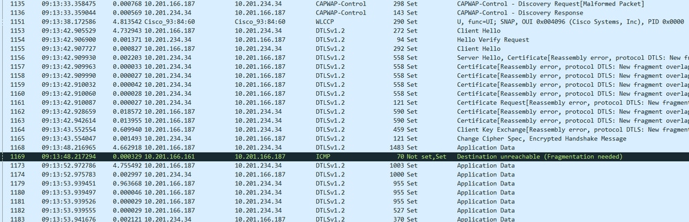 Command Line Interface