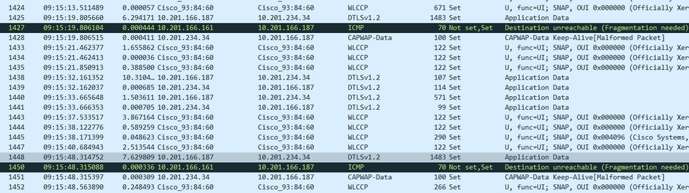 Command Line Interface