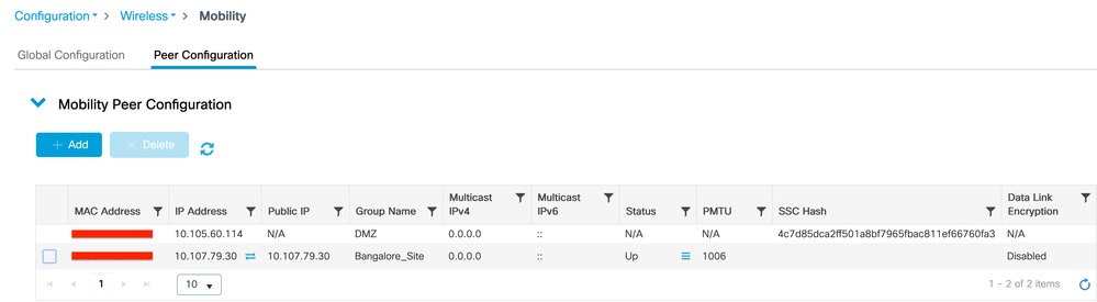 Mobility Tunnel Status on Foreign WLC 1