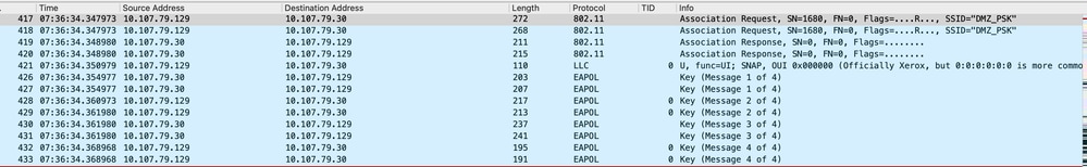 Client Association + Layer 2 Authentication Traffic