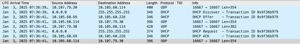 Client DHCP Traffic on Anchor Controller Recieved from Foreign Controller
