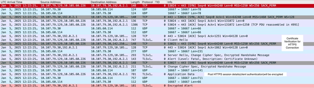 Client Access to Local Webauth Page to Provide Authentication Details