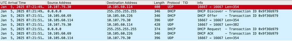 Client DHCP Traffic on Anchor Controller Received from Foreign Controller