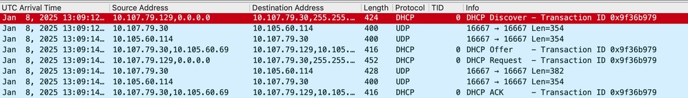 Client DHCP Traffic Received on Foreign Controller is Forwarded to Anchor Controller using Mobility Tunnel