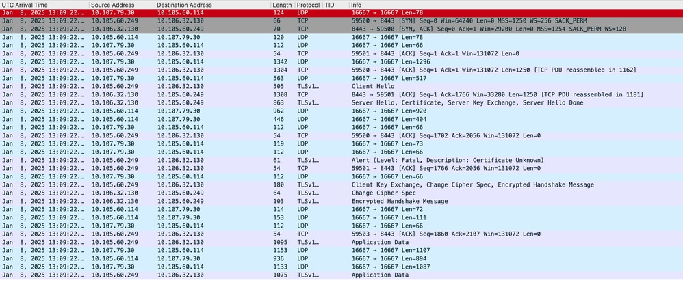 Client Access to Central Webauth Page to Provide Authentication Details