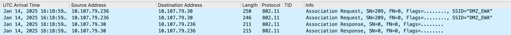 Client Association Phase with Foreign Controller