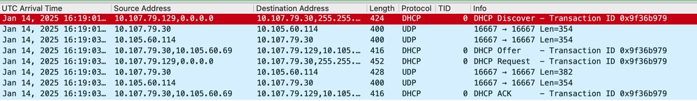 Client DHCP Traffic Received on Foreign Controller is Forwarded to Anchor Controller using Mobility Tunnel