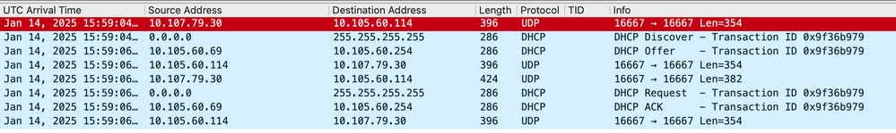 Client DHCP Traffic on Anchor Controller Recieved from Foreign Controller