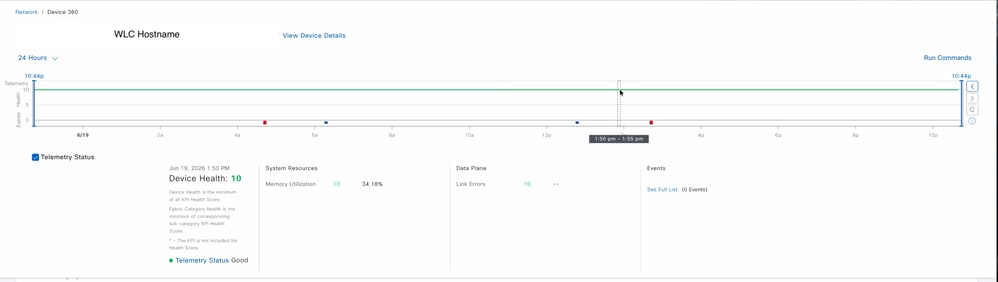 Telemetry Status of Wireless LAN Controller