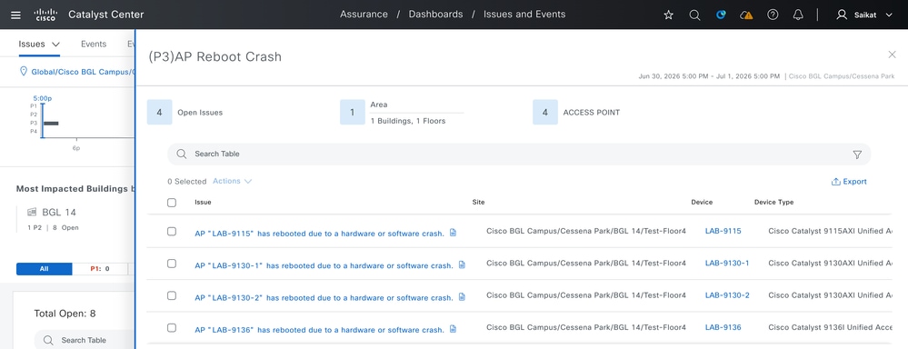 Detailed Overview of Issue Reported