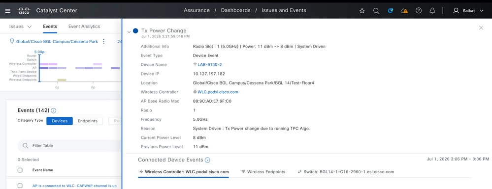 Detailed Overview of Event Reported (Notice)