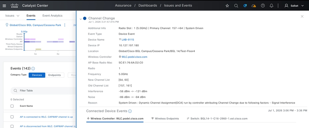 Detailed Overview of Event Reported (Notice)