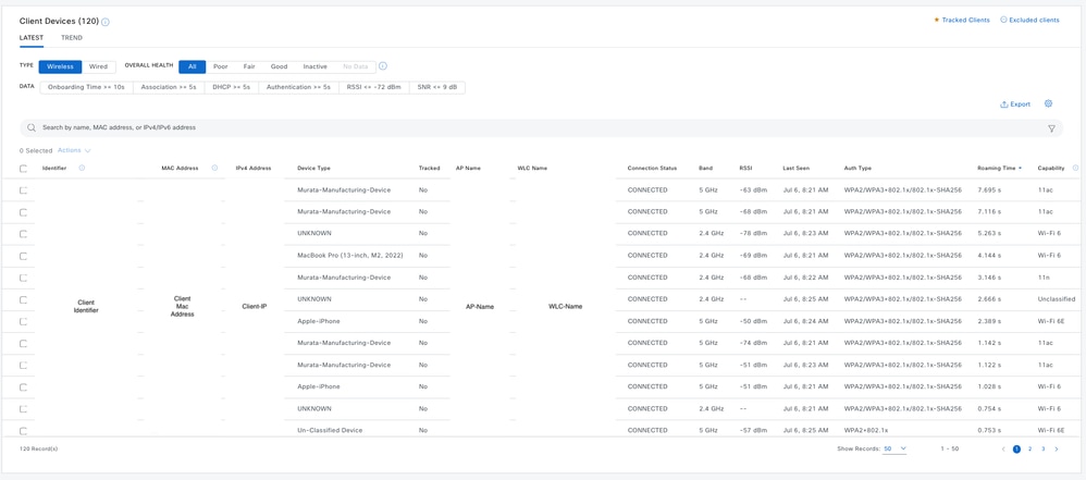 Wireless Client Statistics on Catalyst Center