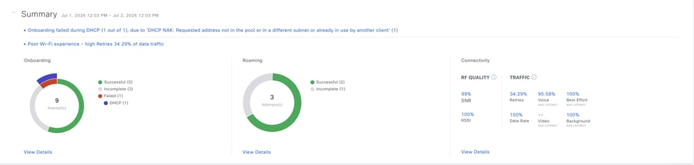 Overall Summary for Client