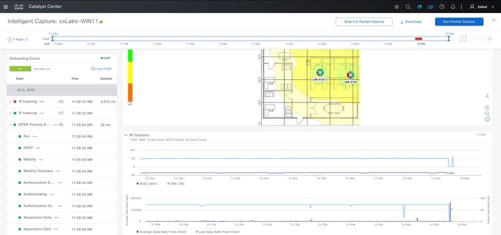 Example of Full Capture Collected for Client