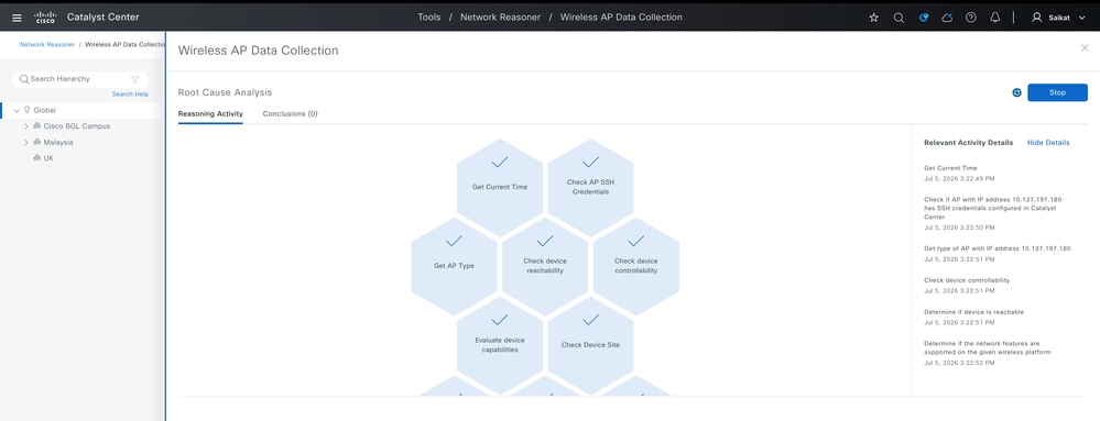 Tasks Running to Troubleshoot AP Issue