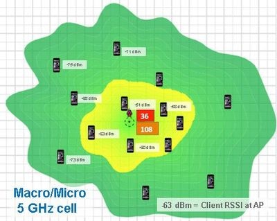 Heat map showing cell range for a micro-macro 5GHz AP.