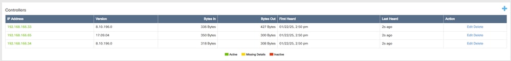 CMX GUI