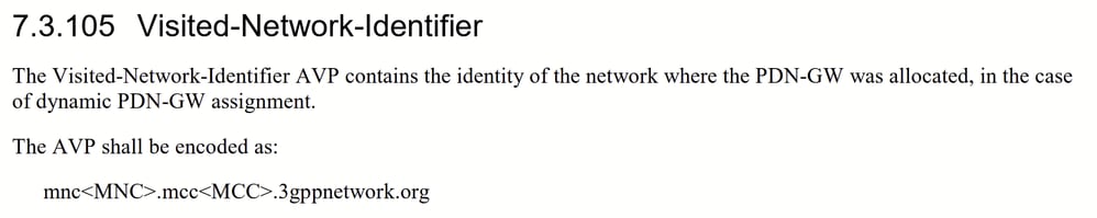 3gpp Reference for Visited-Network-Identifier AVP