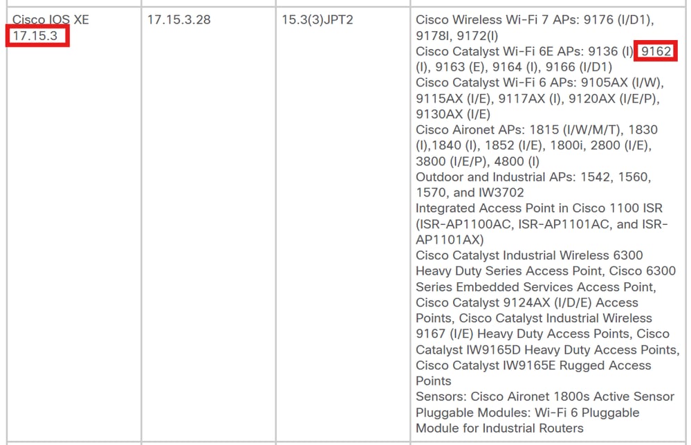 Wireless Compatibility Matrix 17.15.3