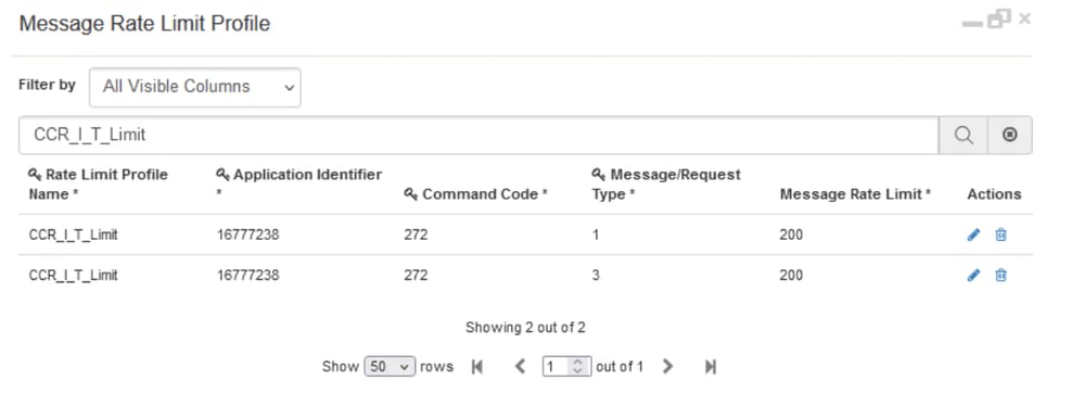 Message Rate Limit Profile CRD Table
