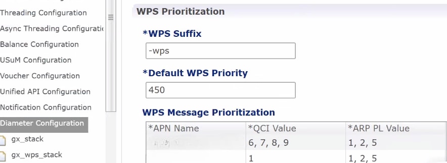 Suffix WPS