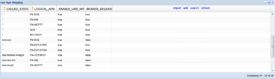 Custom Reference Data Table for Lwr-Apn-Mapping
