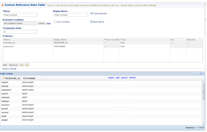 Custom Reference Data Table for Topic-Lookup