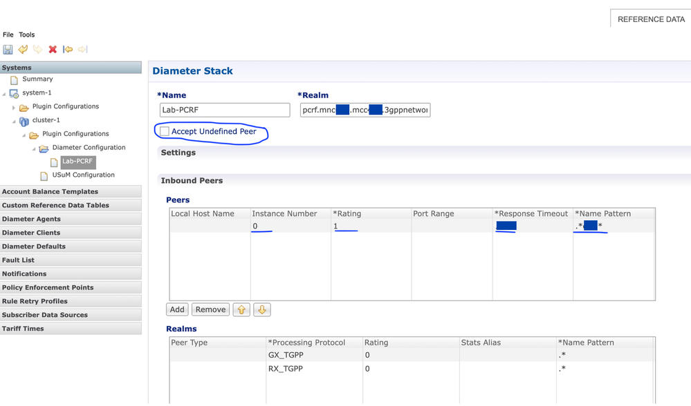 Figure 1: Inbound Peers Table