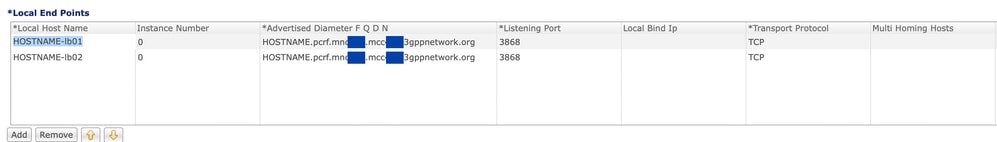 Figure 3: GUI Diameter Stack Local End Points