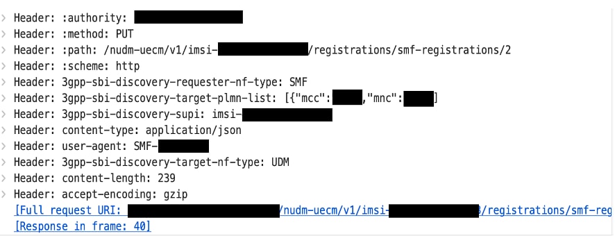 SMF-UDM Communication via SCP Model-D