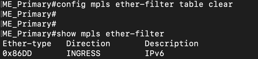 CLI