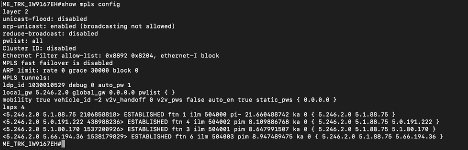 CLI output