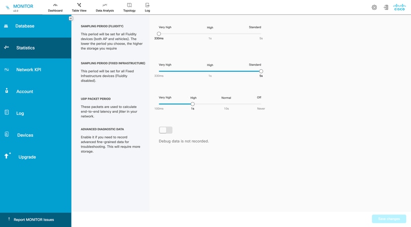 Graphical User Interface