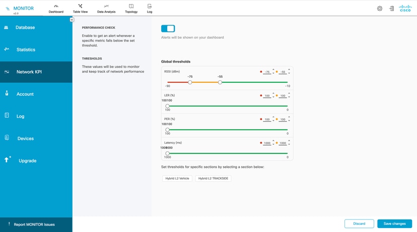 Graphical User Interface